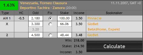 surebet calculator surebet calculator